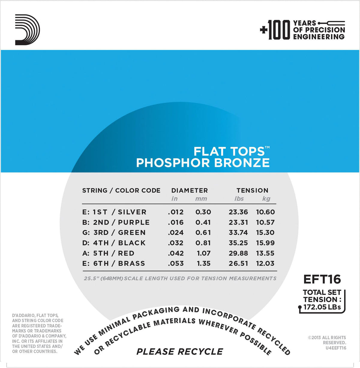 EFT16 FLAT TOPS PHOSPHOR BRONZE ACOUSTIC GUITAR STRINGS LIGHT 12-53