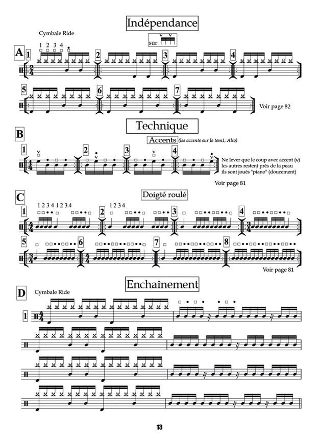 Tutti Drum's Initiation - Lacau, Juskowiak