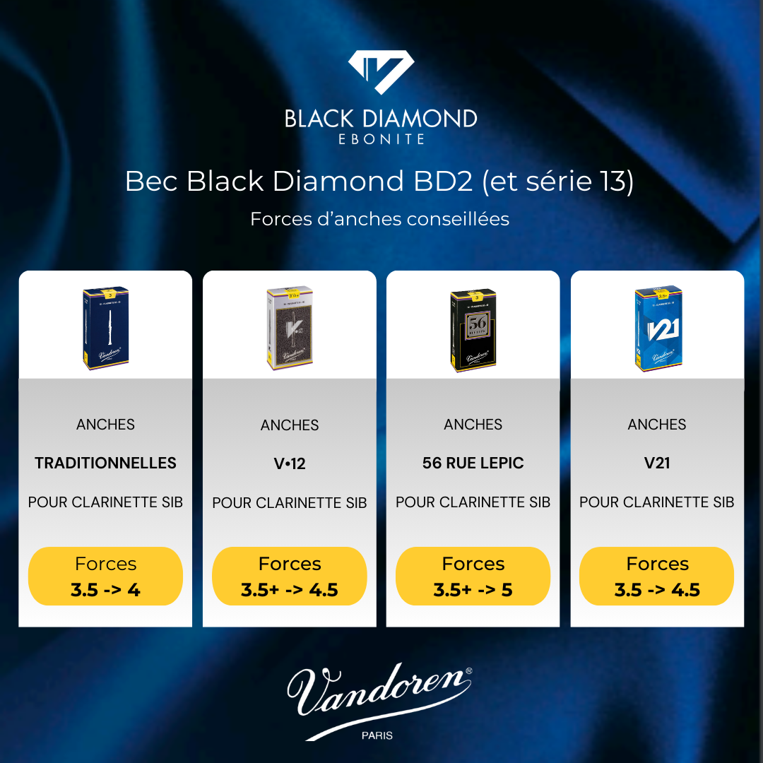 Black Diamond Serie 13 - B-Klarinette (BD2)