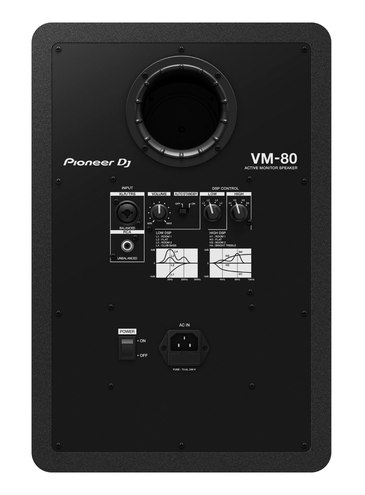 VM-80 - Generalüberholt