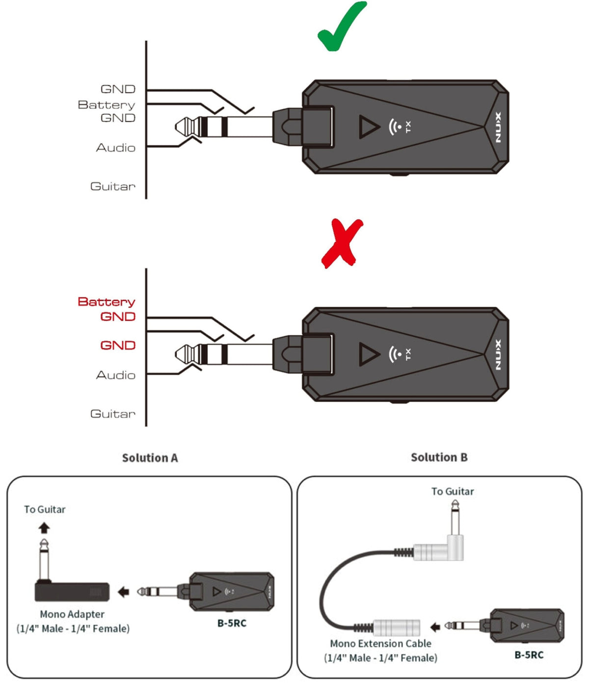 B5RC Drahtloses Gitarrensystem 2,4 GHz Automatische Synchronisierung - Generalüberholt