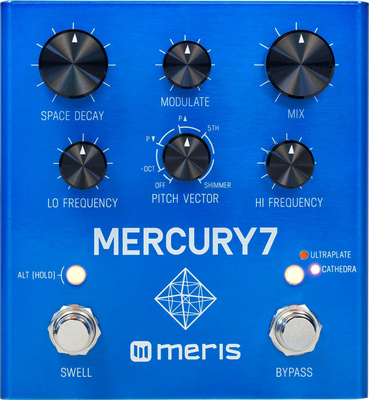 Meris