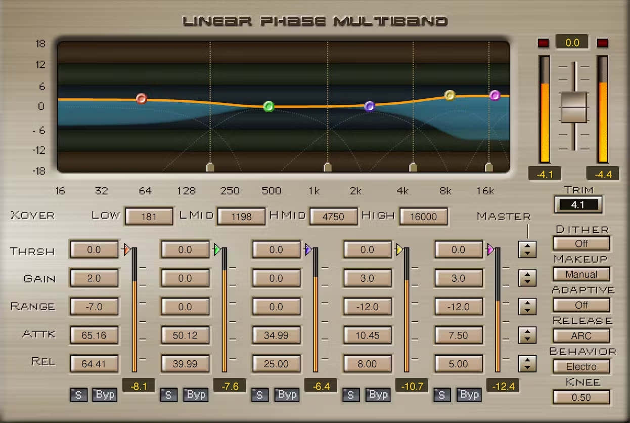 Linearphasiger Multiband-Kompressor