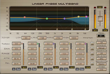 Linearphasiger Multiband-Kompressor