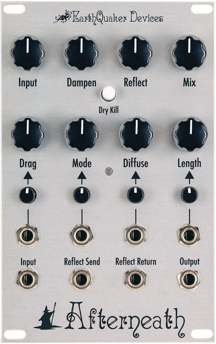 Afterneath Limited Custom-Modul