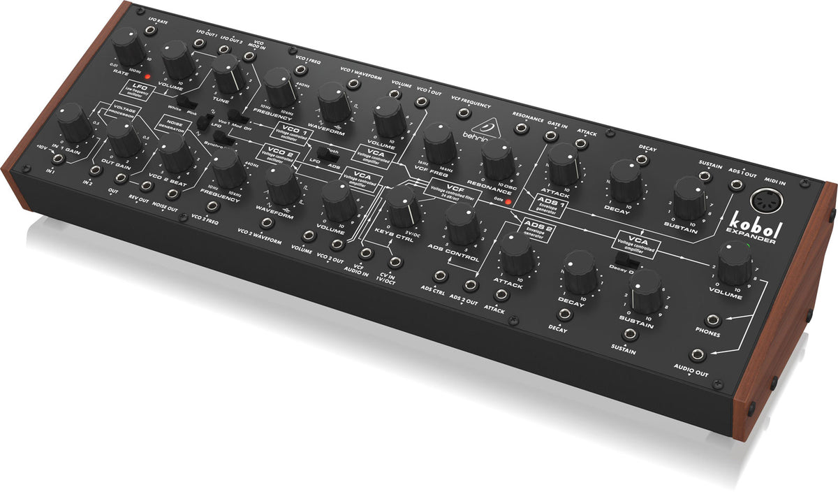 Kobol Expander