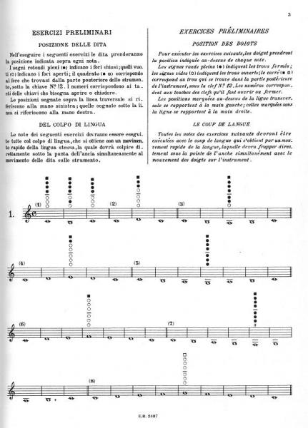 Klose J.e. - Metodo Completo Per Clarinetto