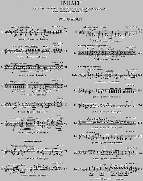 Chopin F. - Polonaises