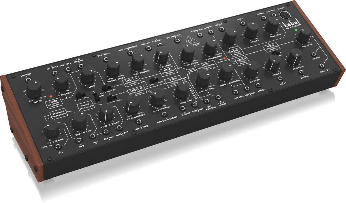 Kobol Expander