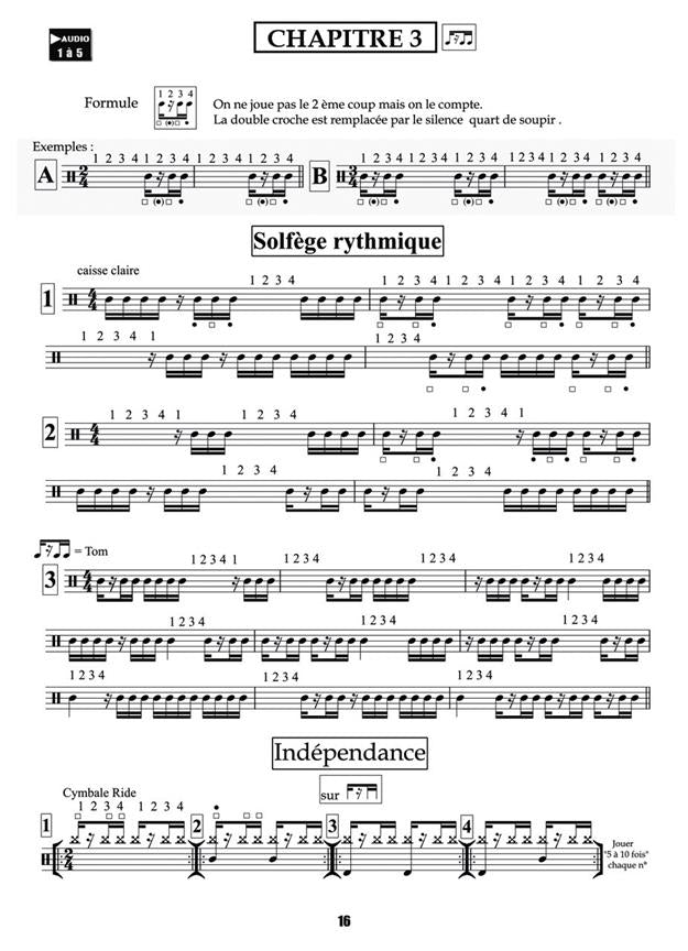 Tutti Drum's Initiation - Lacau, Juskowiak
